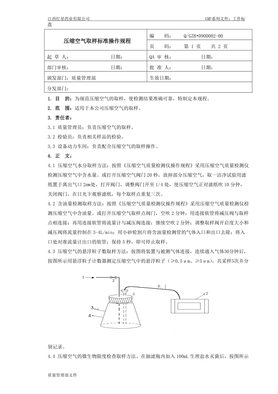 压缩空气取样标准操作规程_第1页