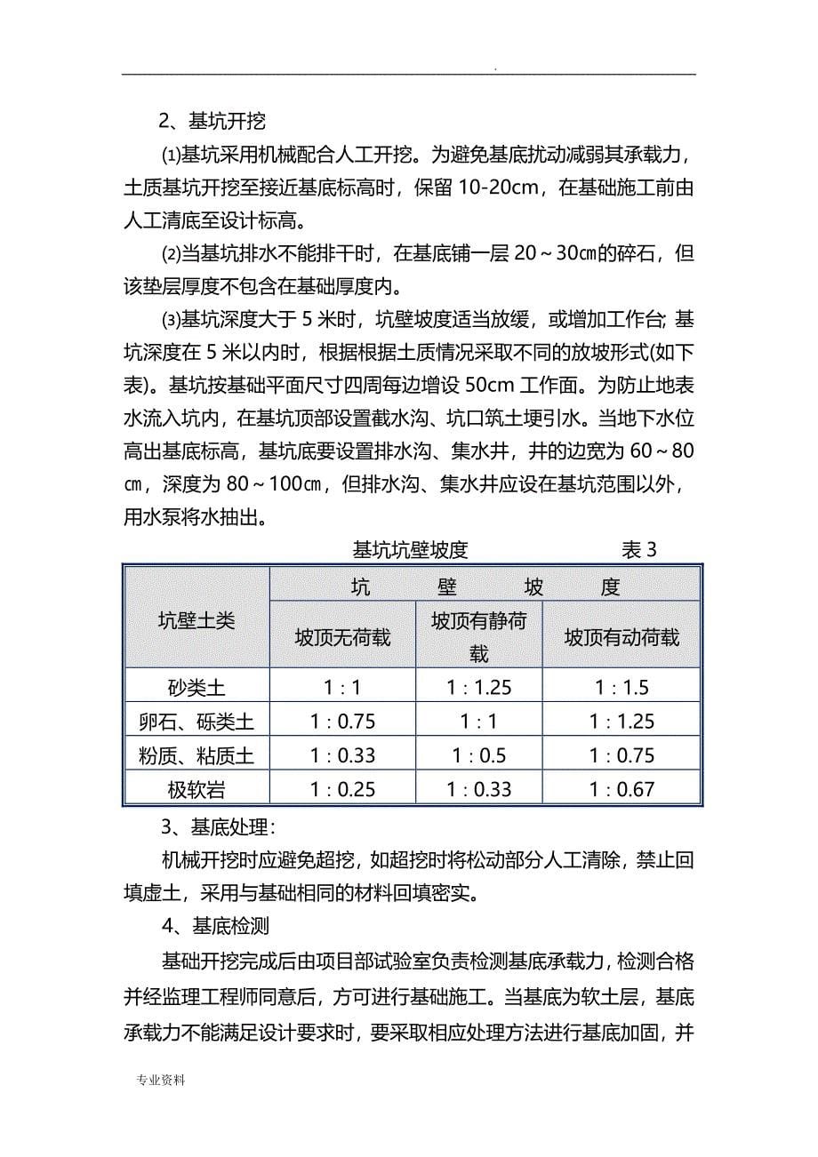 涵洞工程施工专项技术方案设计_第5页