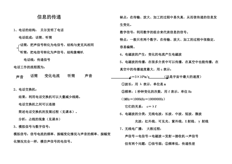 信息和能源知识总结 文档_第1页