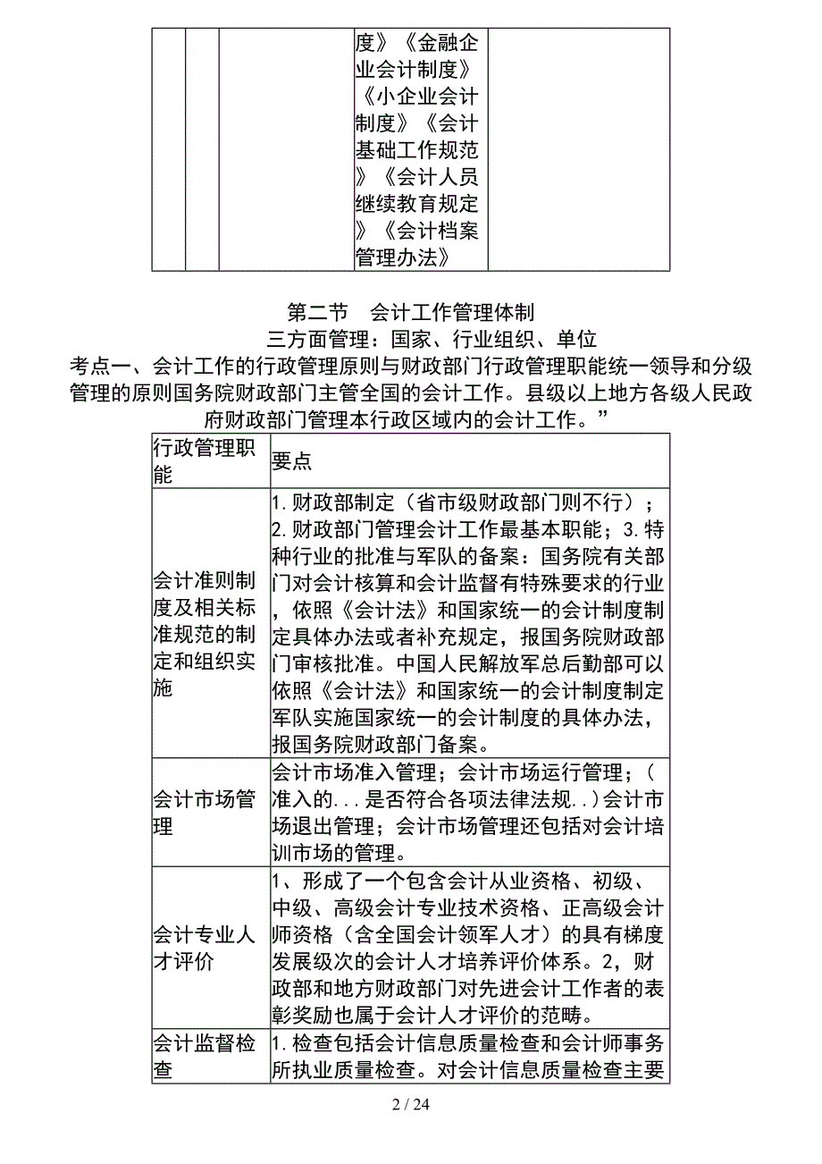 会计职业法律法规道德知识重点总结_第2页