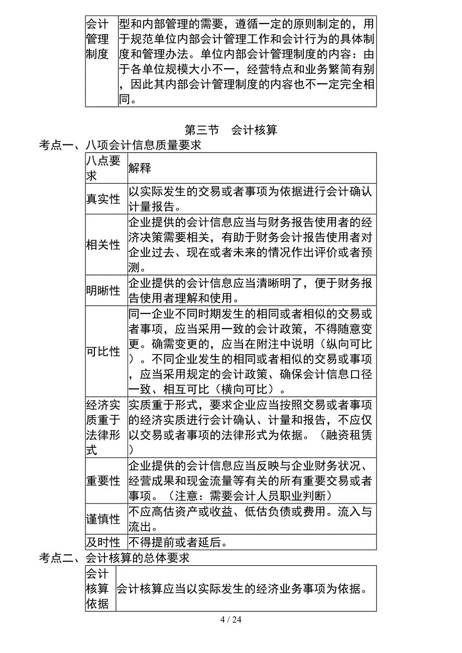 会计职业法律法规道德知识重点总结_第4页