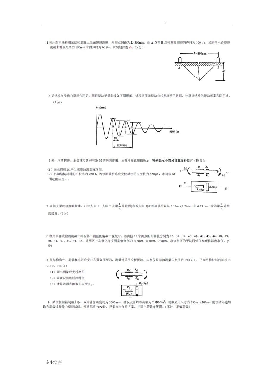 青岛理工大学建筑结构实验考试资料_第5页
