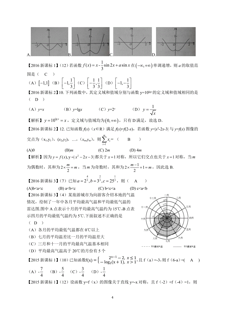 2011-2019高考数学函数与导数分类汇编(文)_第4页