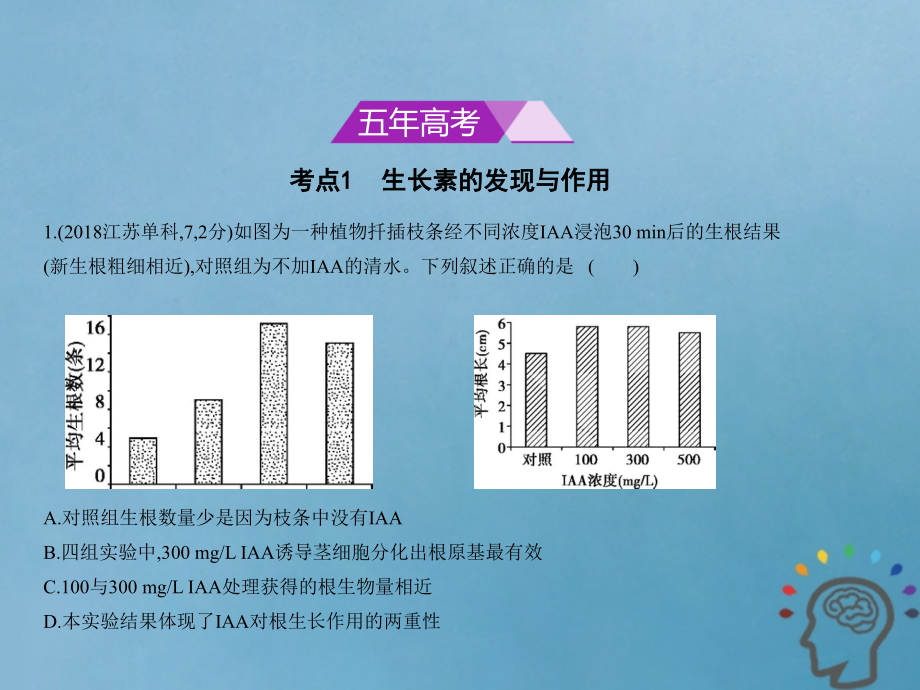 （新课标Ⅱ）2019版高考生物一轮复习 专题20 植物的激素调节课件教学资料_第2页