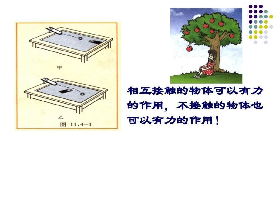 初中物理《力》_第5页