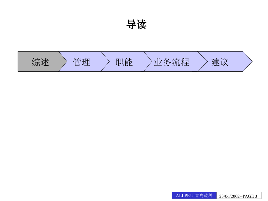 某公司内部管理诊断报告课件_第3页