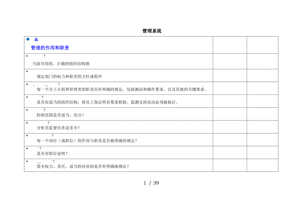 制药企业实验室FDA检查列表_第1页