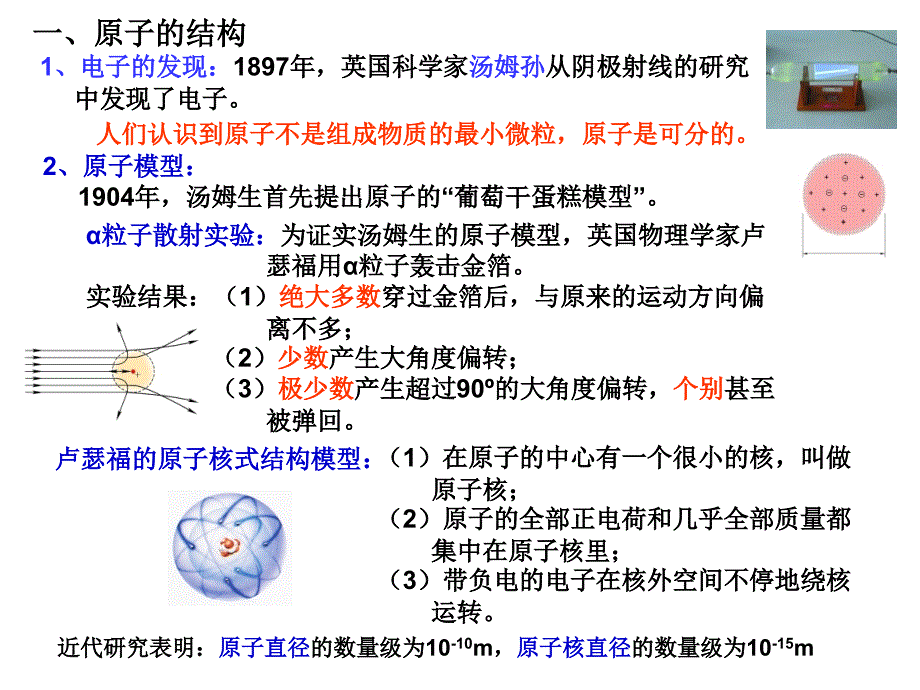 上海高中物理会考复习——10.物质的微观结构、宇宙_第2页