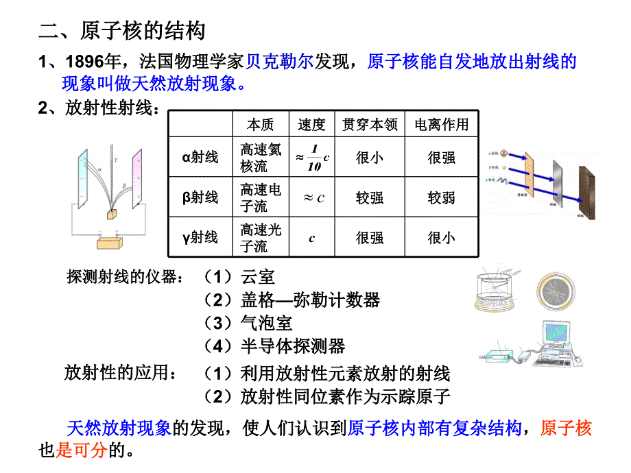 上海高中物理会考复习——10.物质的微观结构、宇宙_第3页