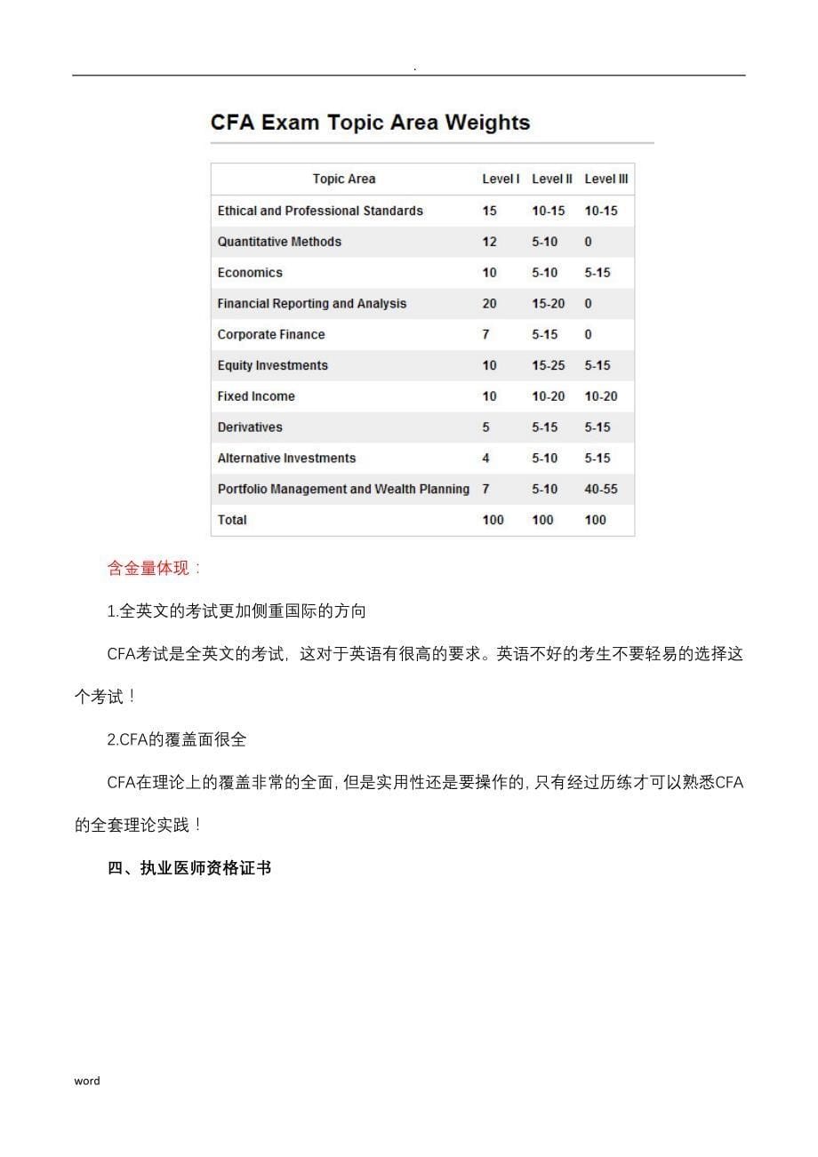 含金量最高十大职业资格证书汇总_第5页