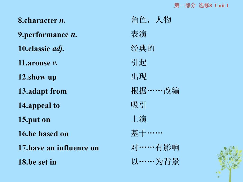 2019届高考英语一轮复习 第一部分 基础考点聚焦 Unit 1 The written word课件 牛津译林版选修8教学资料_第3页