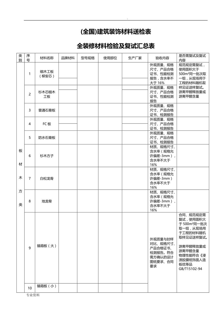 建筑装主要材料送检表_第1页