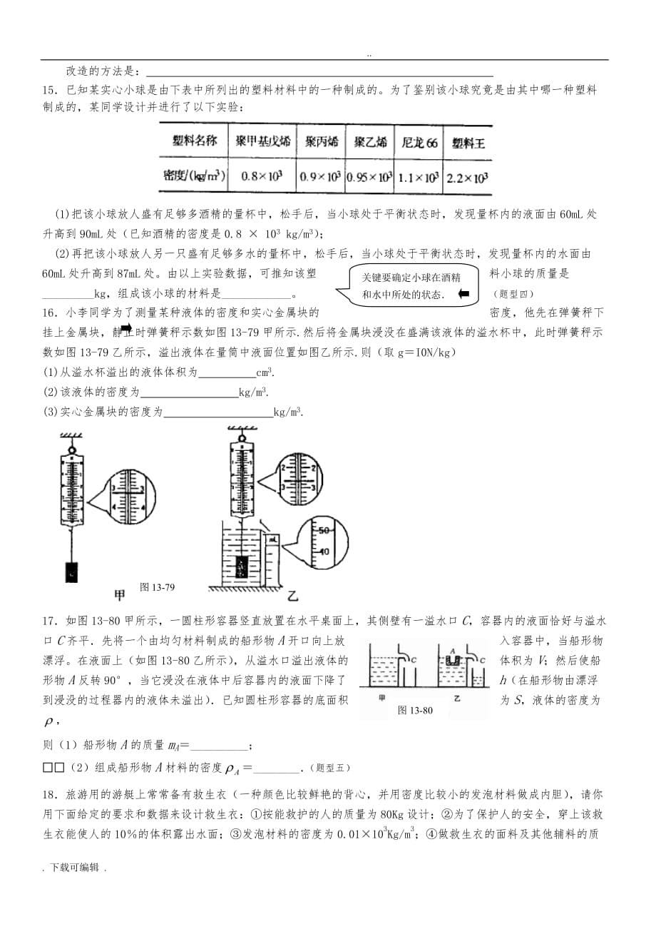 初二物理浮力试题（卷）训练_第5页