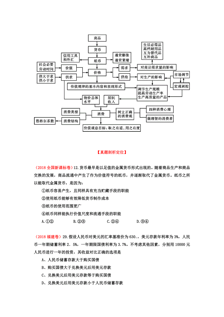 2019高考政治二轮练习精品专项1生活与消费教学案(学生版)_第2页