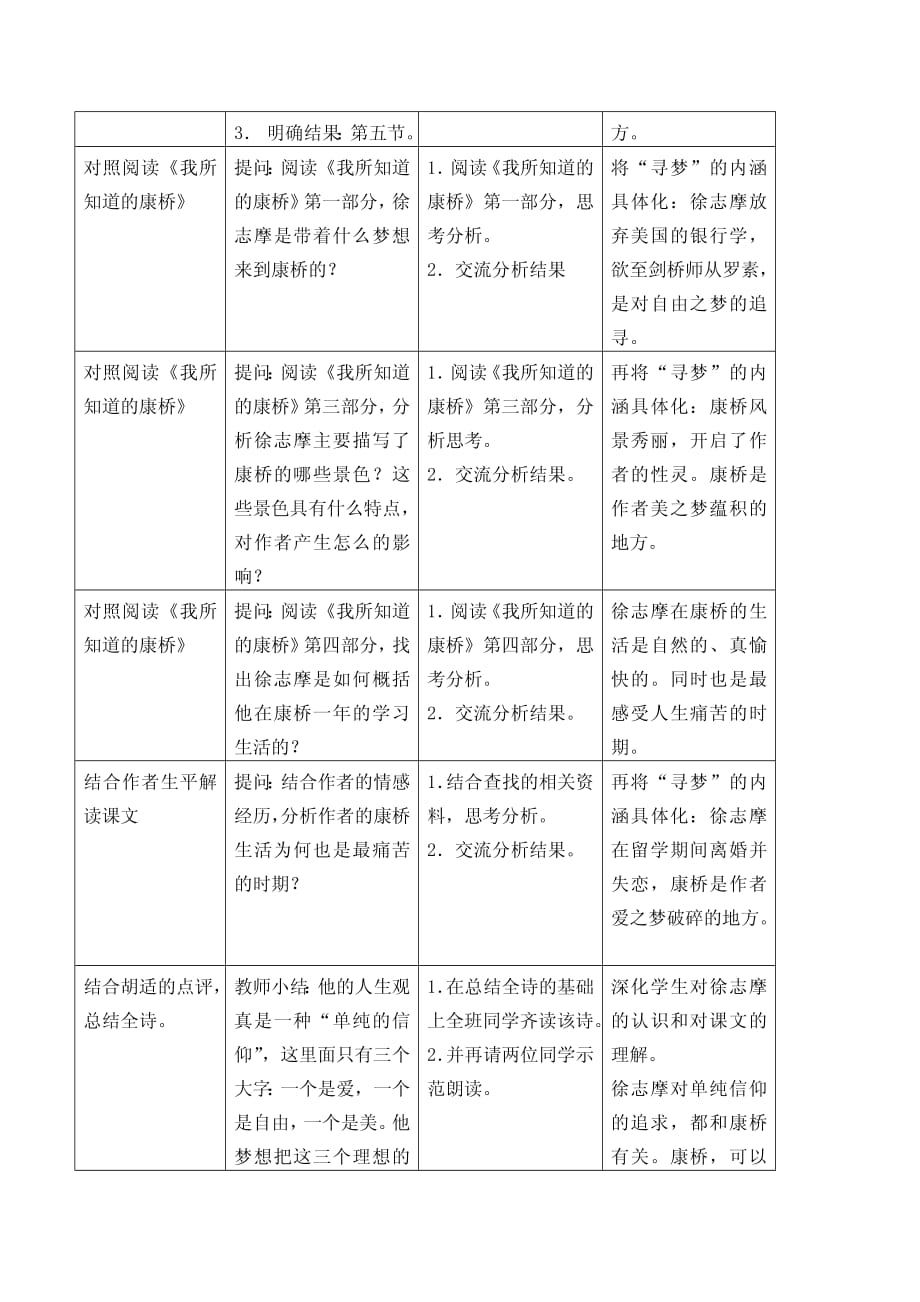 再别康桥教学设计（教案八）_第3页