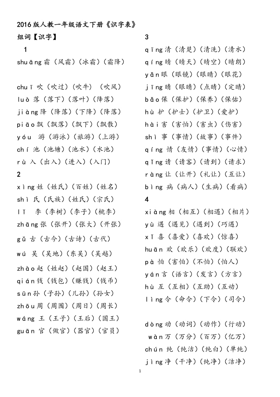 2016版人教一年级语文下册《识字表》组词 带拼音 打印版_第1页