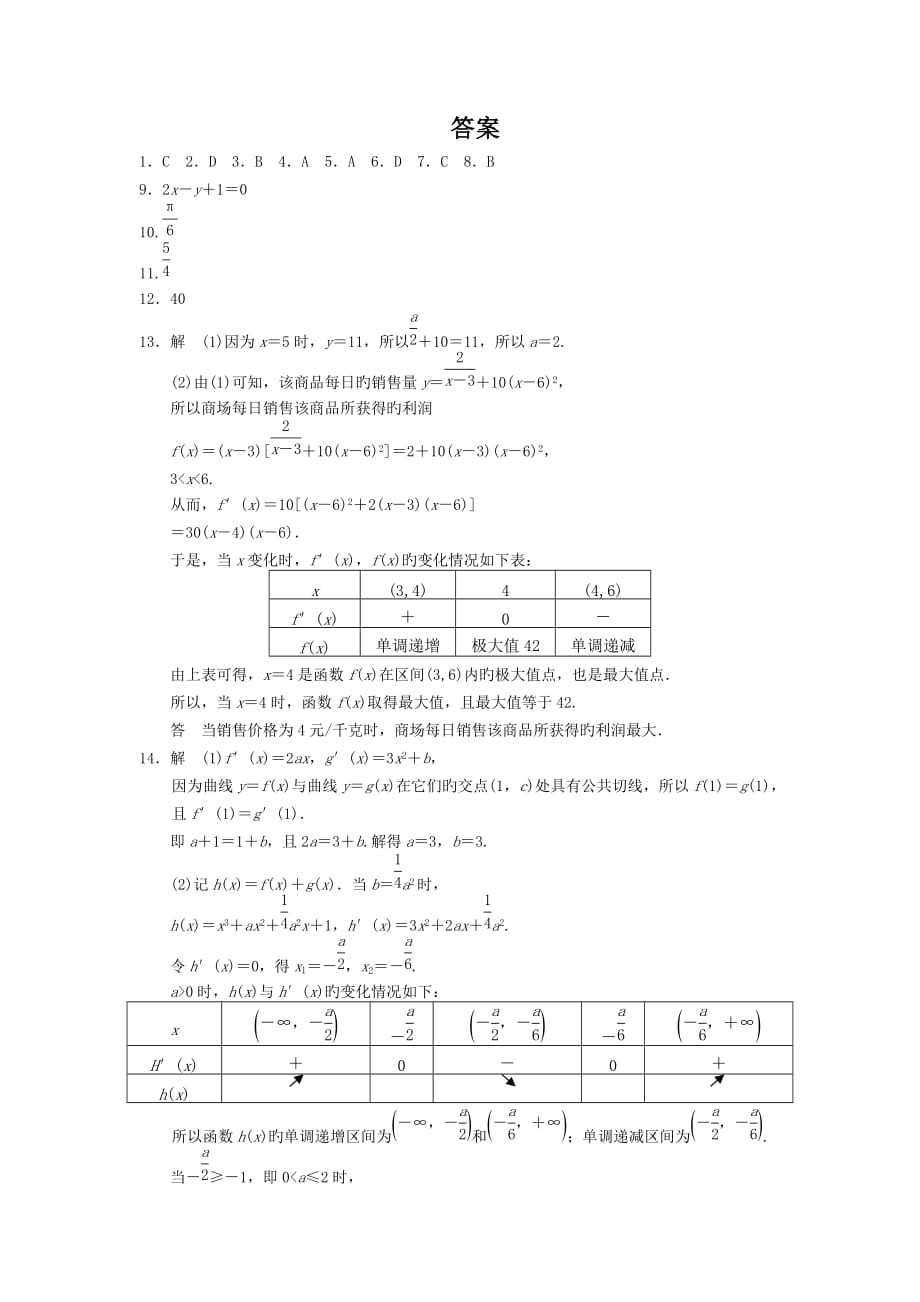 2019高考数学考前3个月(上)专题练习限时规范训练-导数及其运用_第4页