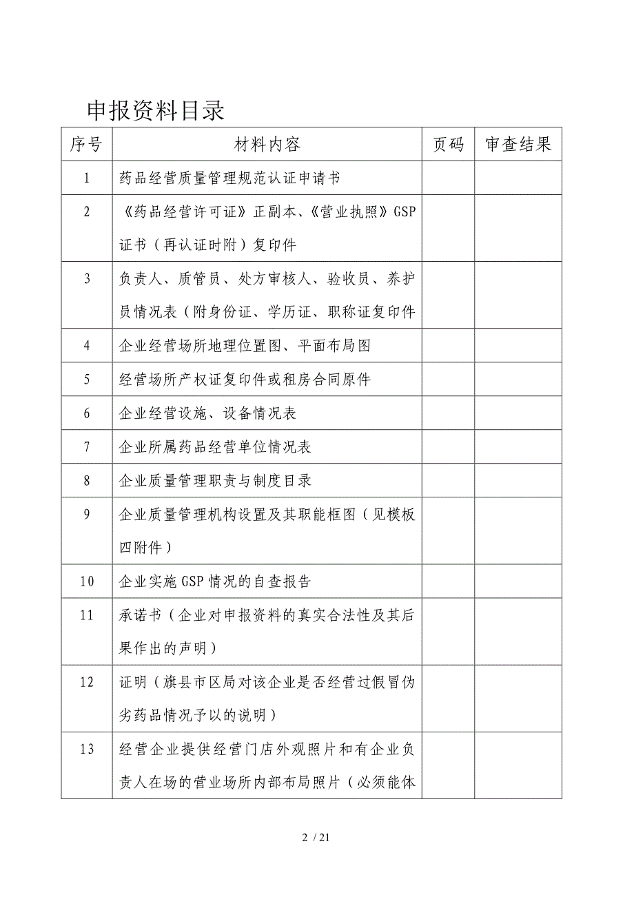 零售企业gsp认证申报资料模板总结_第2页