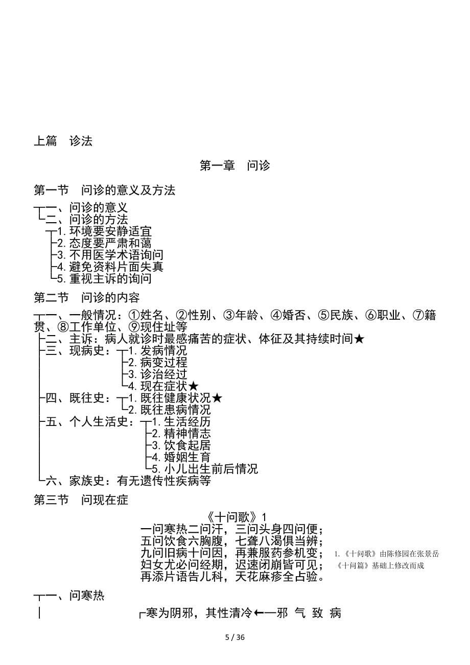 中医诊断学树状图总结七版教材系统整理版V101ed_第5页