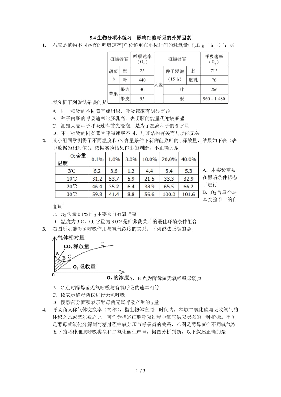 影响细胞呼吸的外界因素_第1页