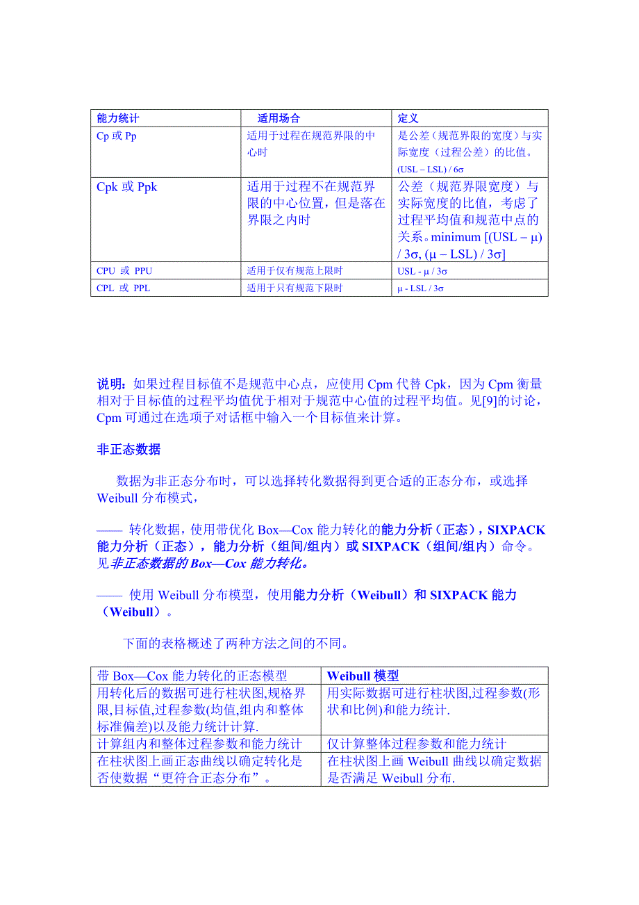 MINITAB能力分析命令介绍_第4页