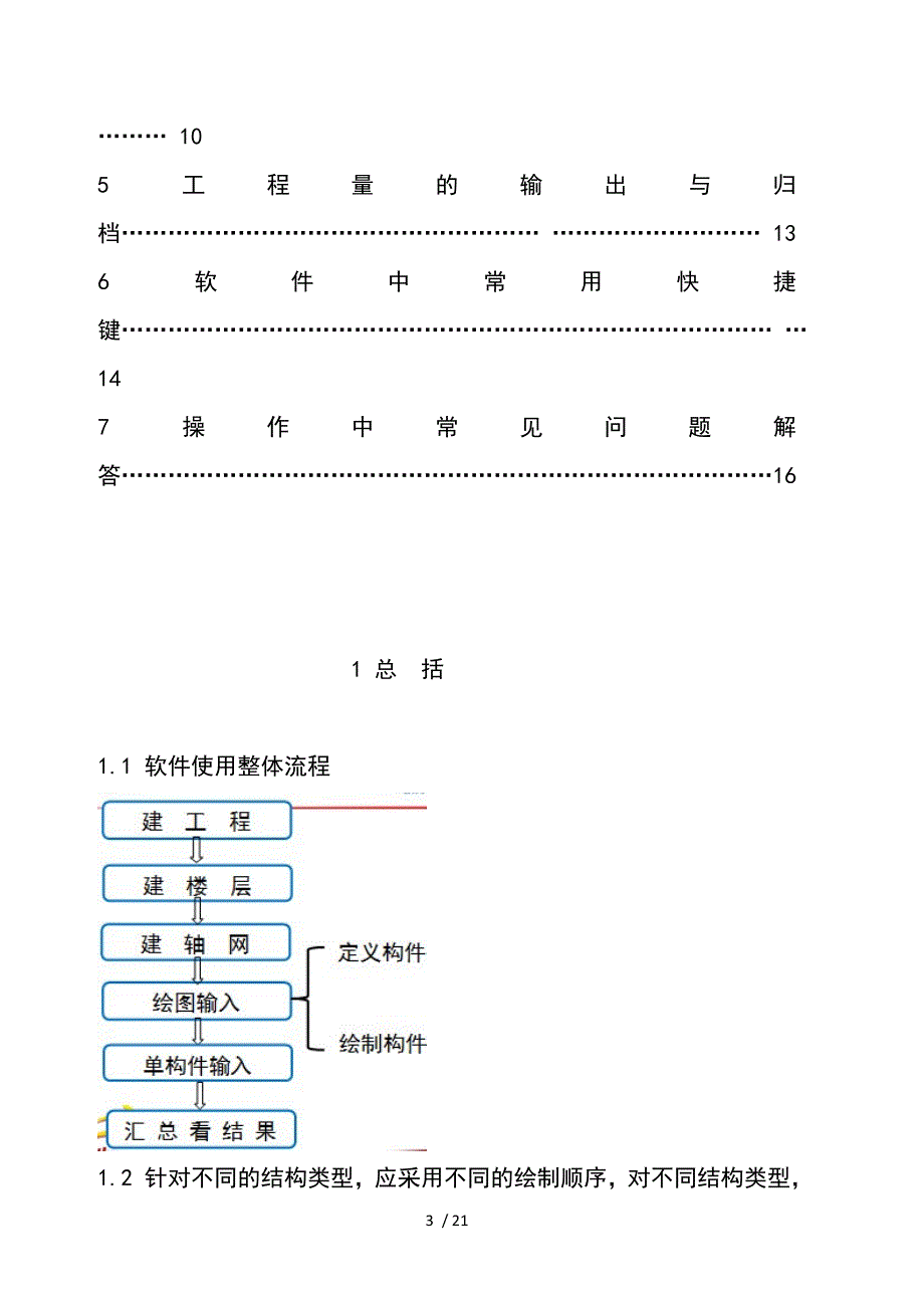 广联达操作规范及注意事项经验总结汇总_第4页