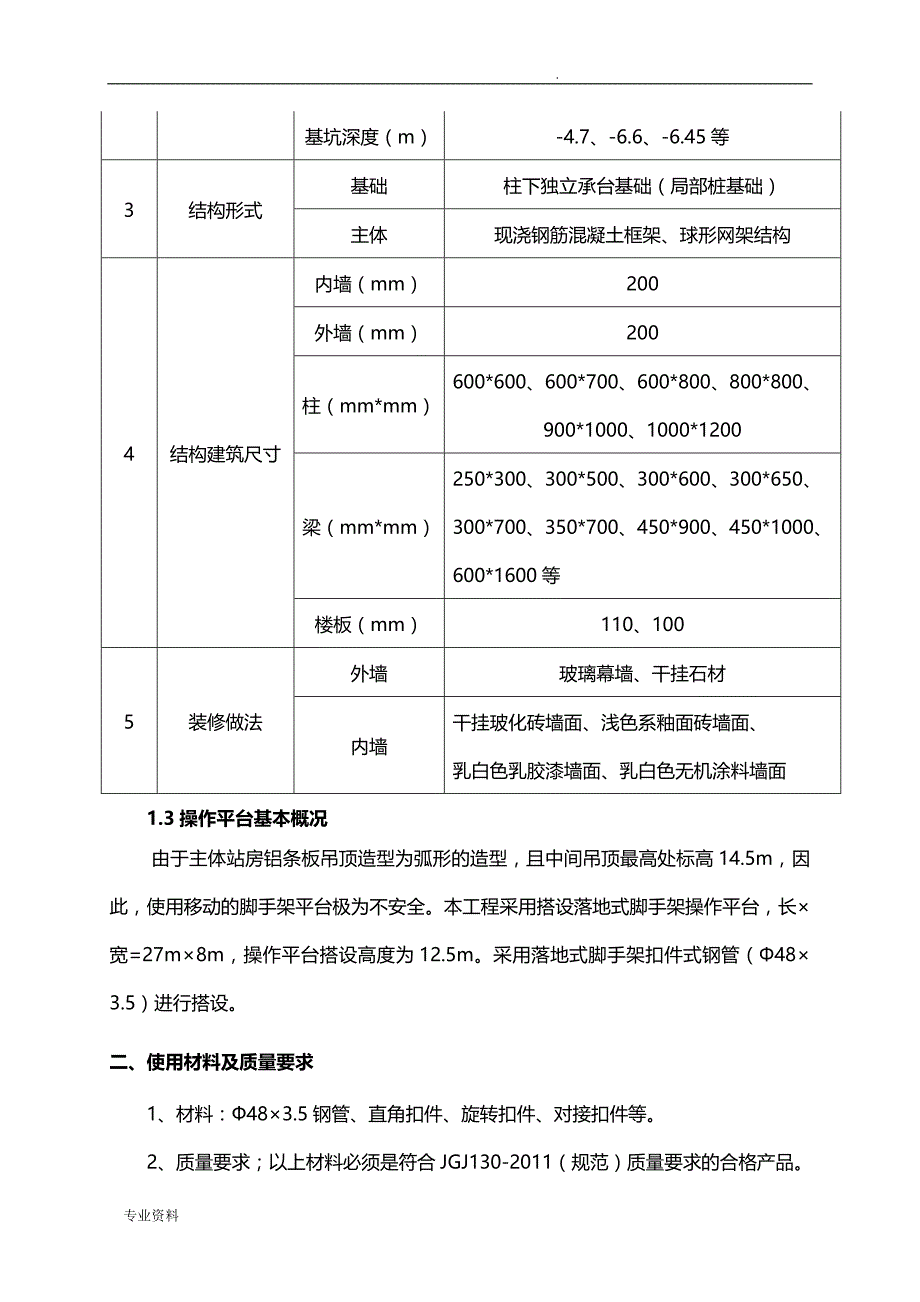 落地操作平台施工组织设计_第2页