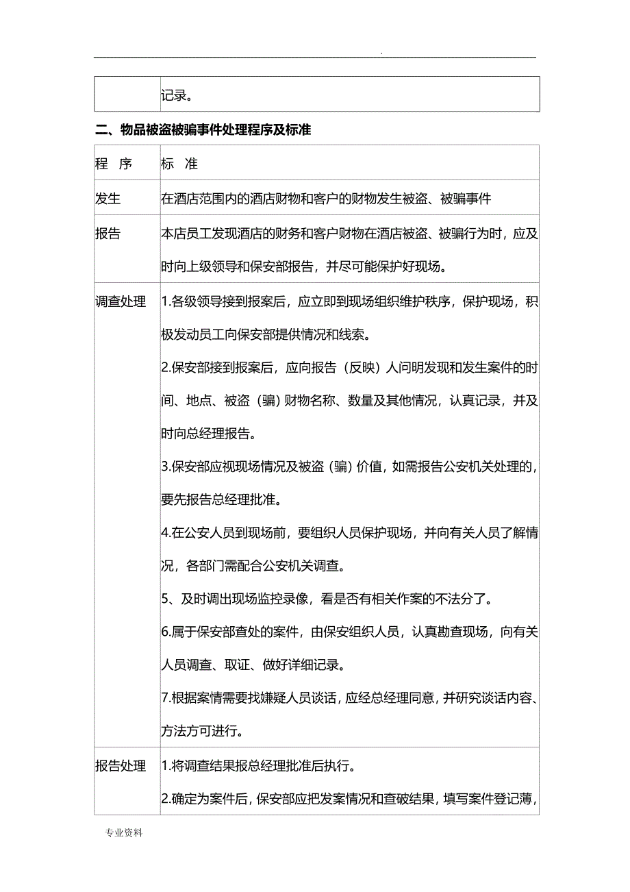 酒店各类事件应急处理方案_第4页