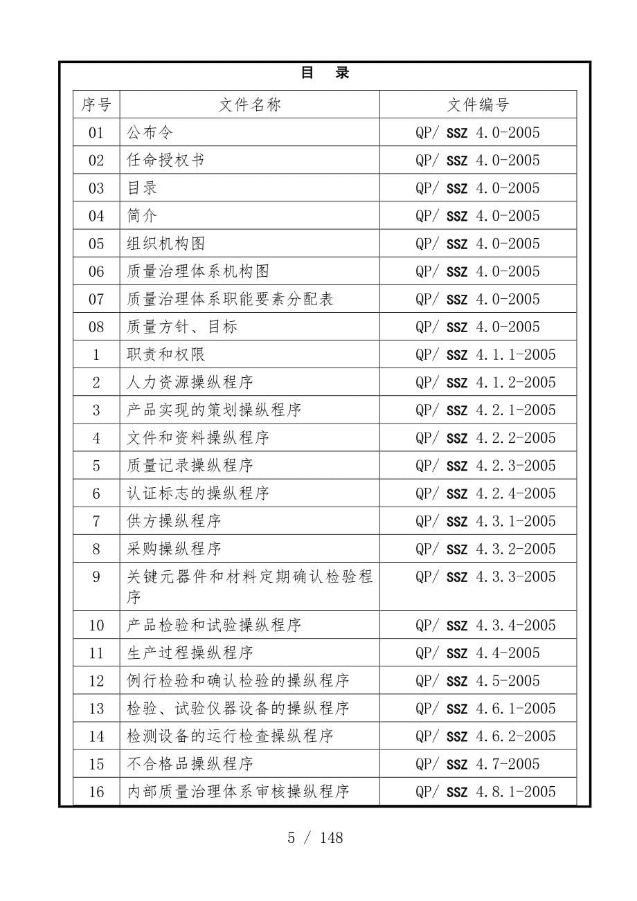 上海智能电气有限公司质量办法_第5页