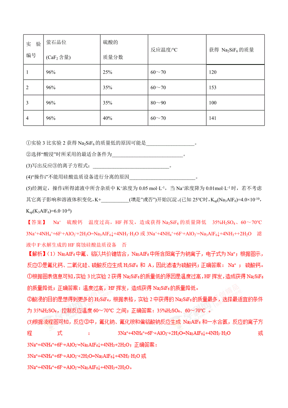 化工流程中信息化学方程式的书写专练_第3页