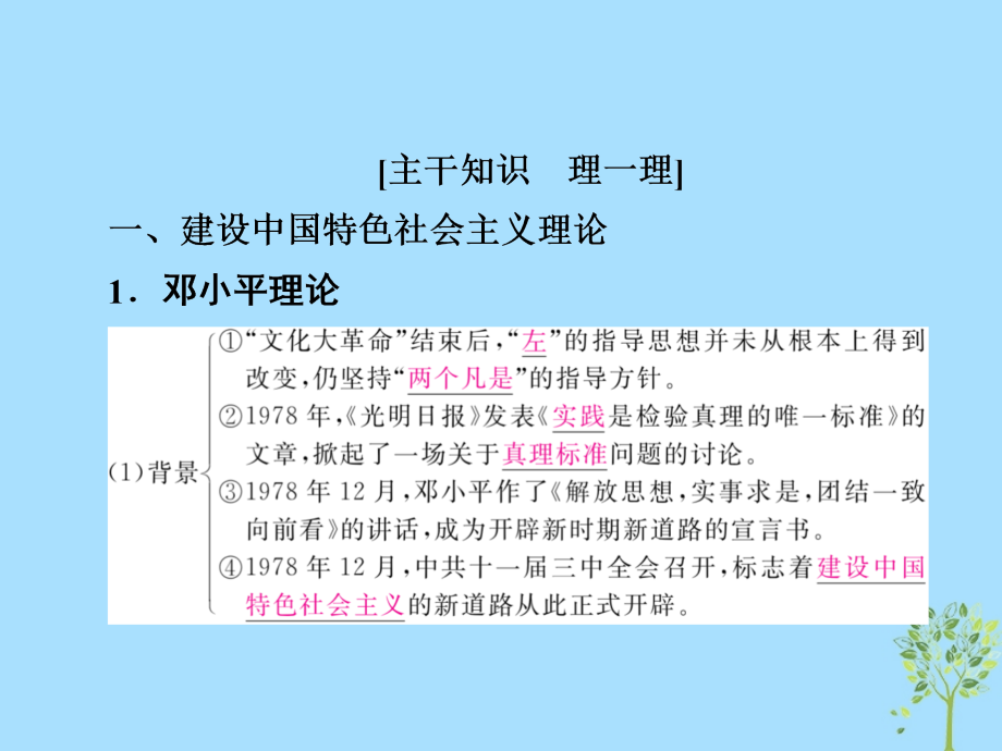 2019版高考历史一轮复习 10-3 新时期的理论创新和课件教学资料_第3页