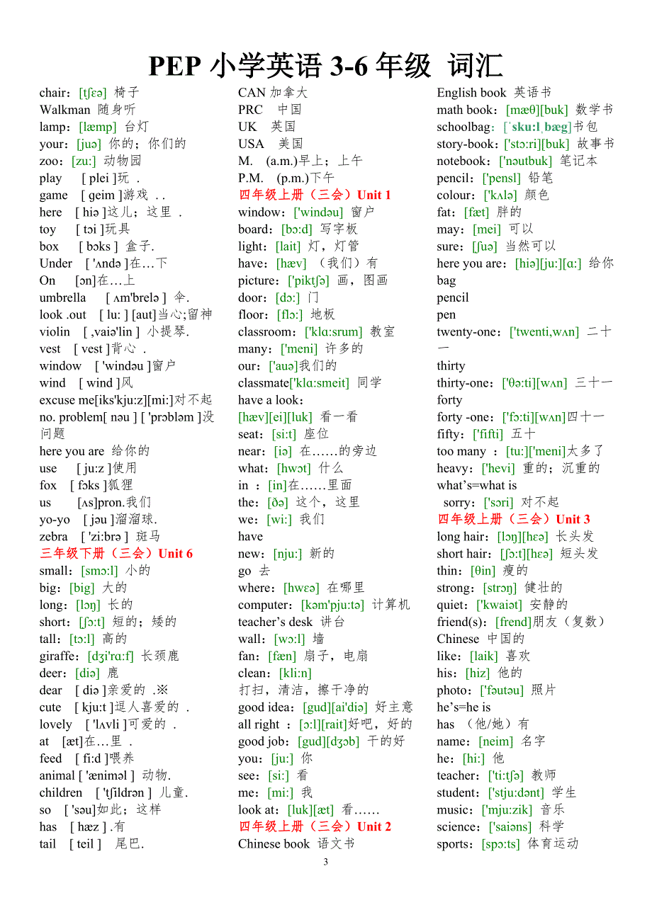 人教版小学英语3-6年级单词表(带音标)_第3页