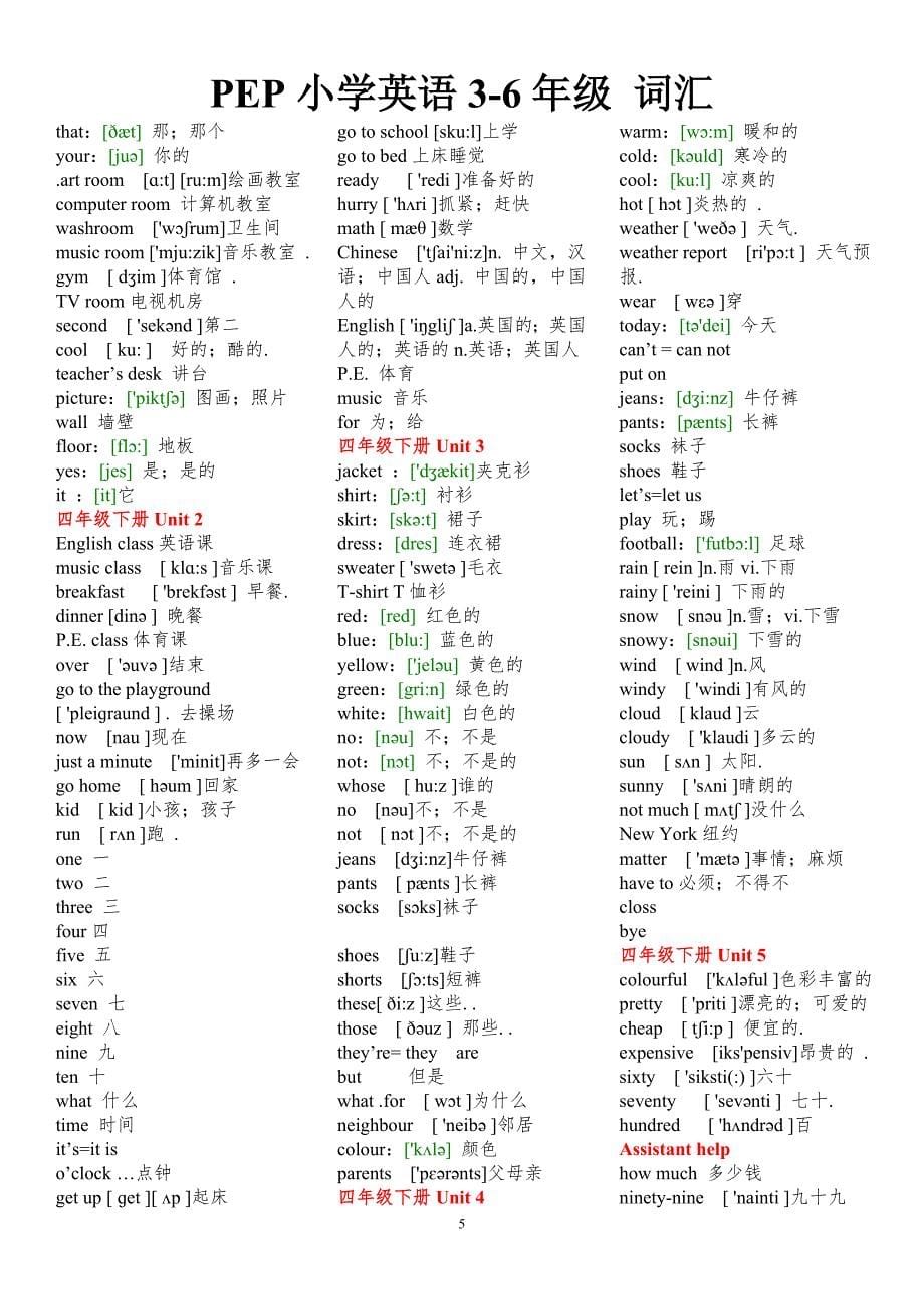 人教版小学英语3-6年级单词表(带音标)_第5页
