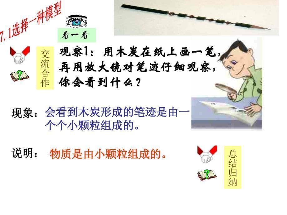 走进分子世界(优质课)_第5页