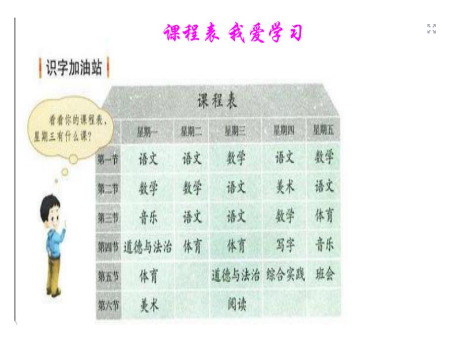 部编版语文园地二_课件_第3页