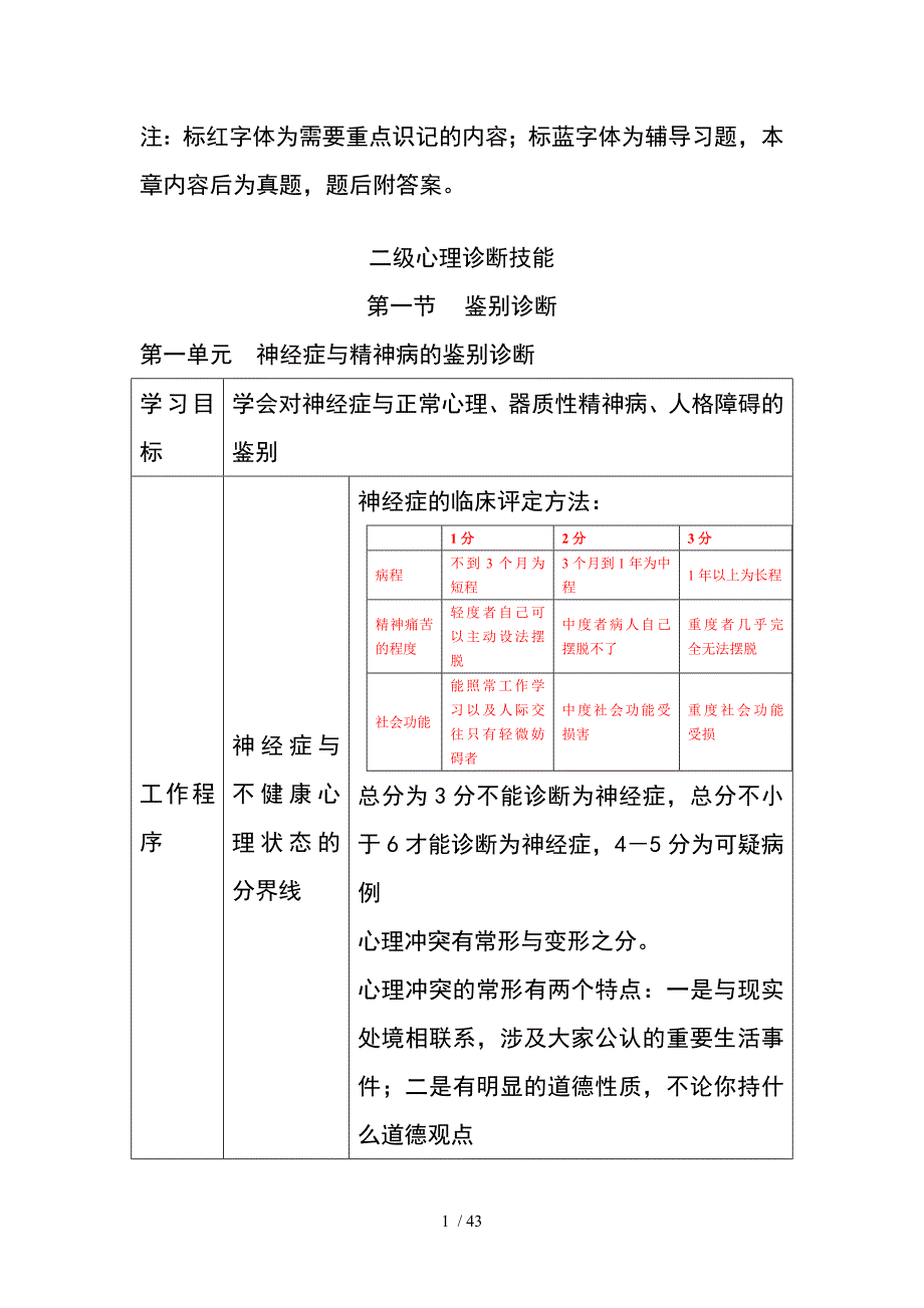 心理诊断技能二级知识点总结_第1页