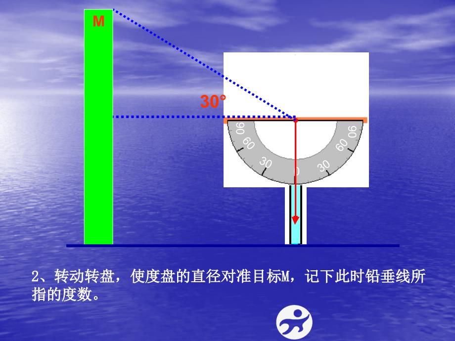 北师大版九年级数学（下册）_1.6《利用三角函数测高》课件(共15张PPT)_第4页