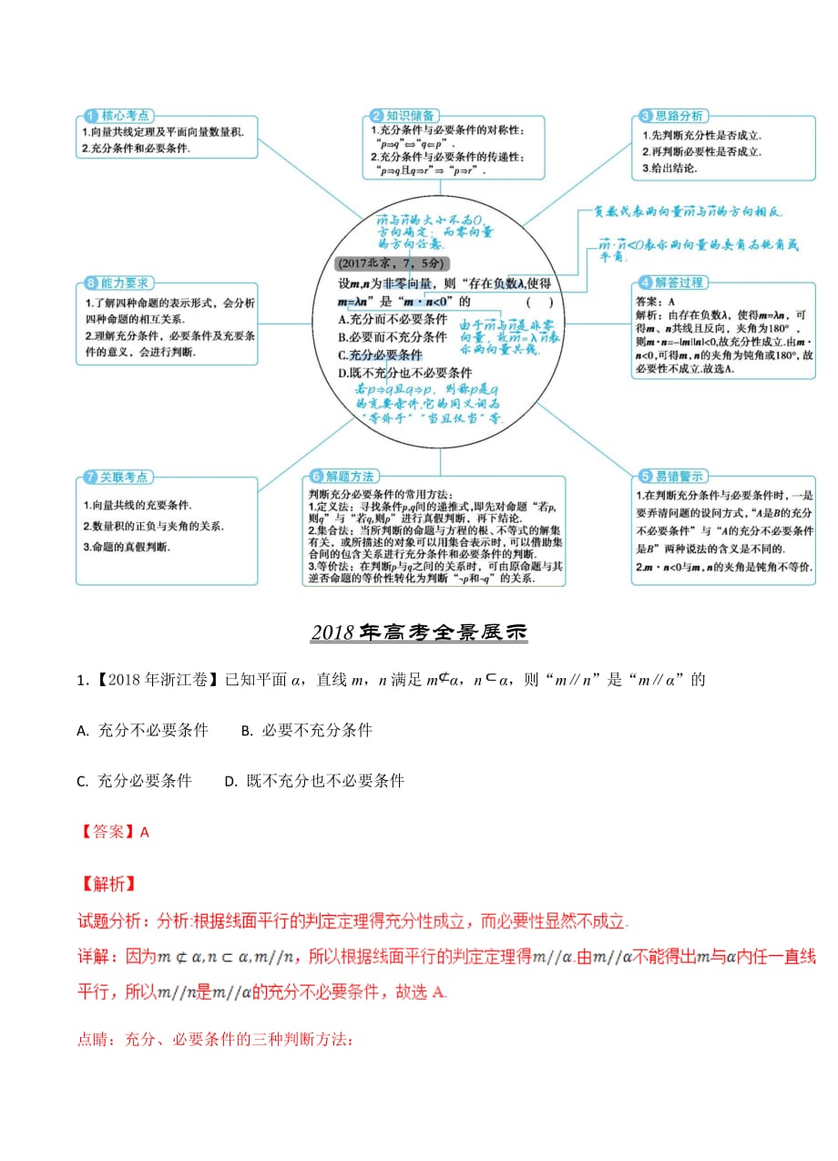 三年高考（2016-2018）通用版高考数学（理）真题汇编：专题02-常用逻辑用语_第2页