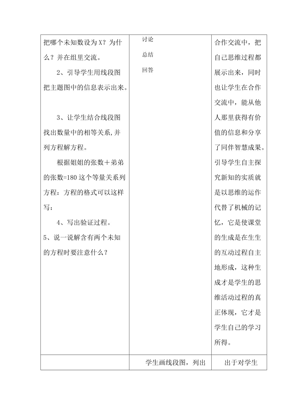 五年级数学邮票的张数教学设计_第4页