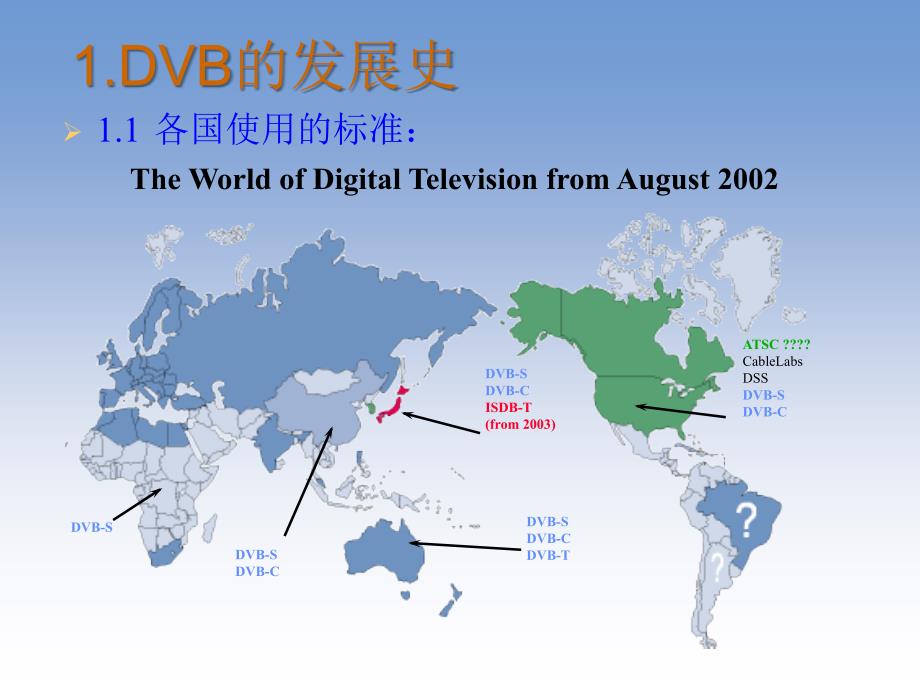 DVB系统简单介绍_第3页