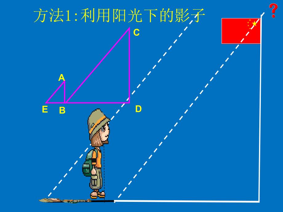 八年级数学鲁教版利用相似三角形测高教学课件_第4页