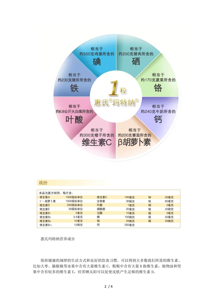 孕期如何额外补充营养品需要补充复合维生素吗_第2页