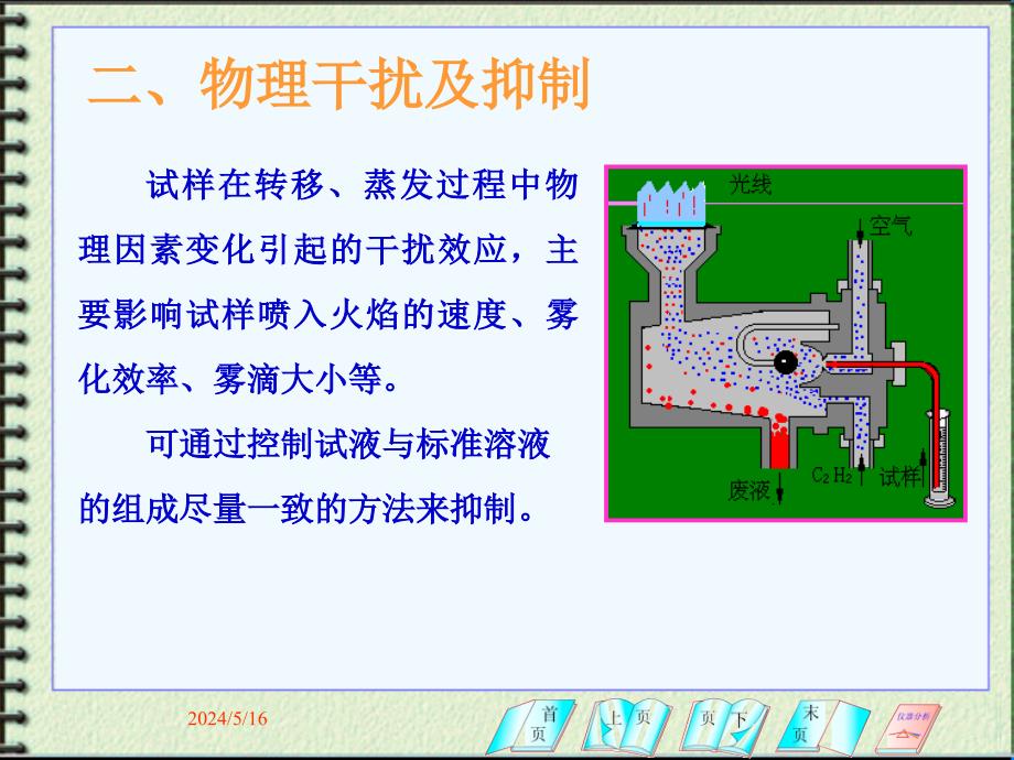 光分析化学第三章 原子吸收分光光度分析法第3节 干扰的类型与抑制_第3页