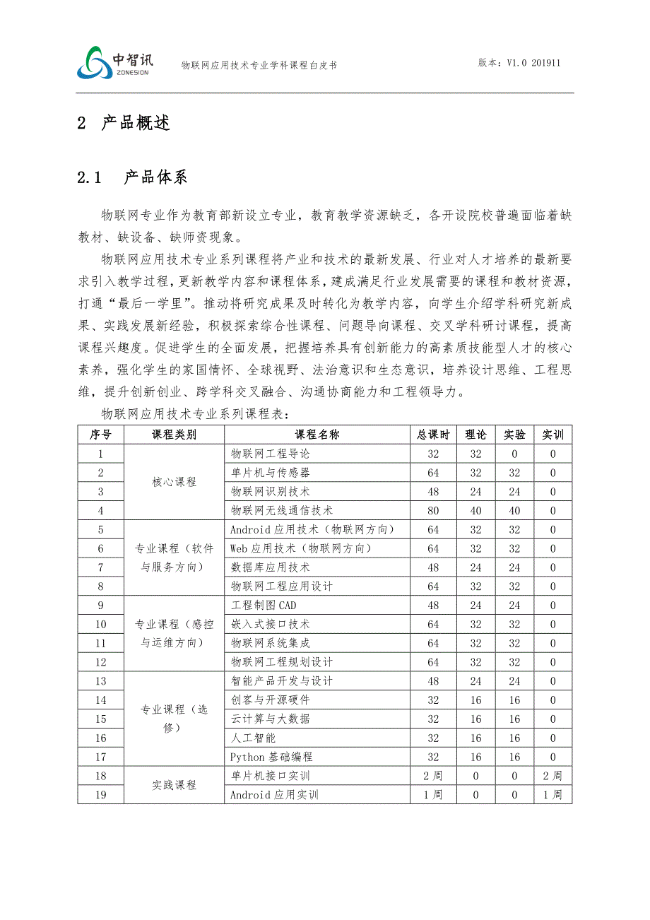 《物联网工程规划设计》课程产品白皮书_第4页