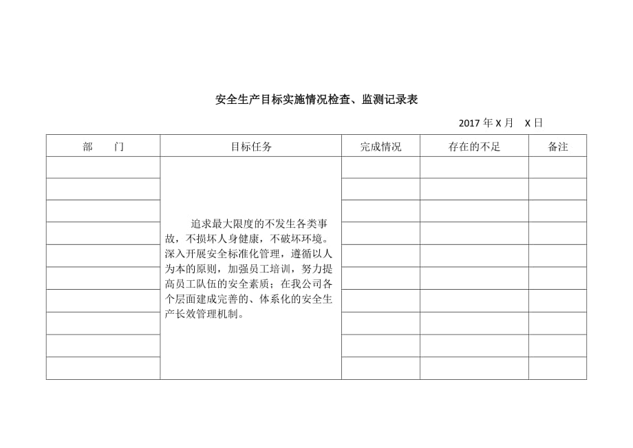 安全目标实施检查监测记录_第1页