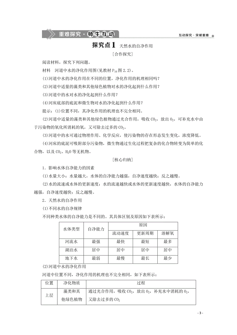 2019-2020学年高中地理 第二章 环境污染与防治 第一节 水污染及其成因学案 新人教版选修6_第3页