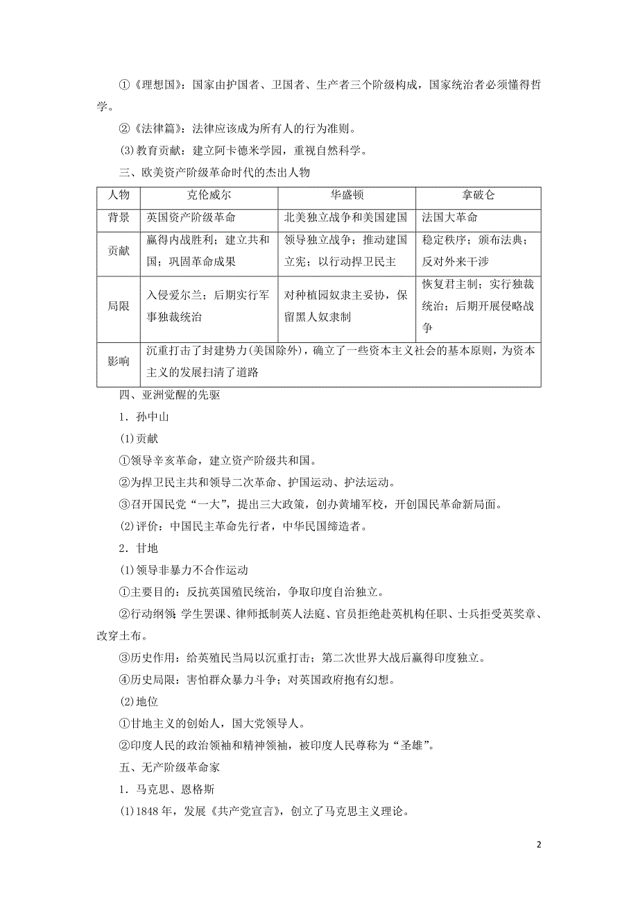 2021届高考历史一轮复习 选修模块 选修4 中外历史人物评说教学案 人民版_第2页