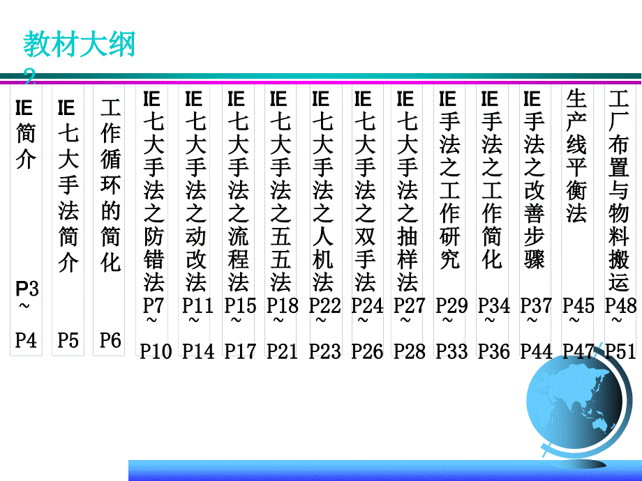 IE七大手法的改善步骤_第3页