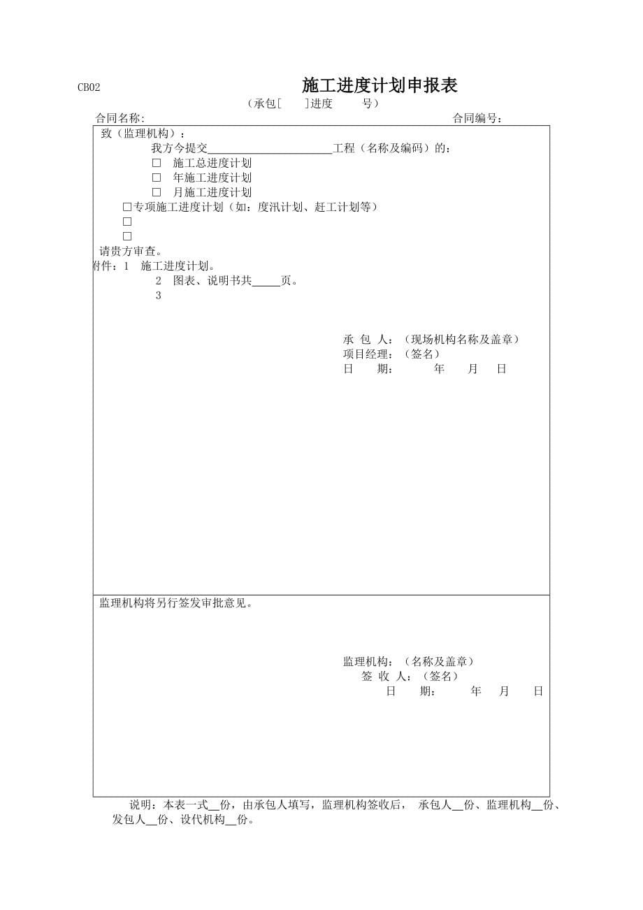 水利水电施工监理规范SL288-2014表格_第5页