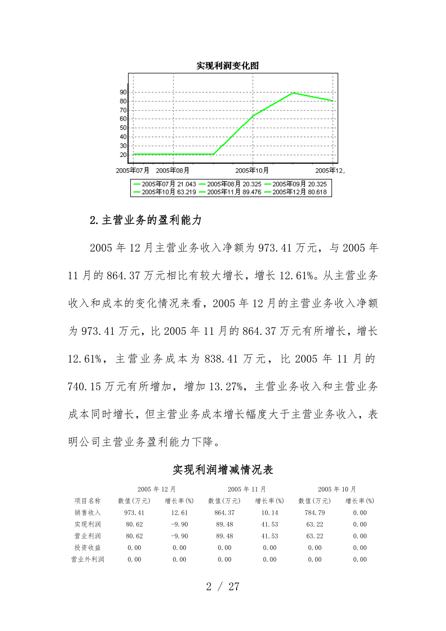 上海集团财务分析报告_第2页